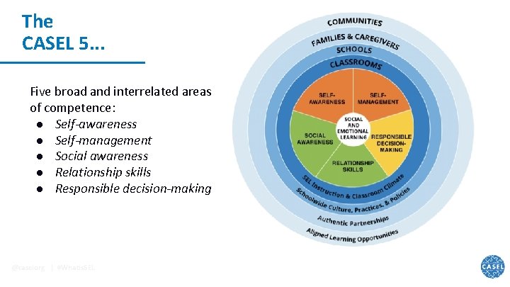 The CASEL 5. . . Five broad and interrelated areas of competence: ● Self-awareness