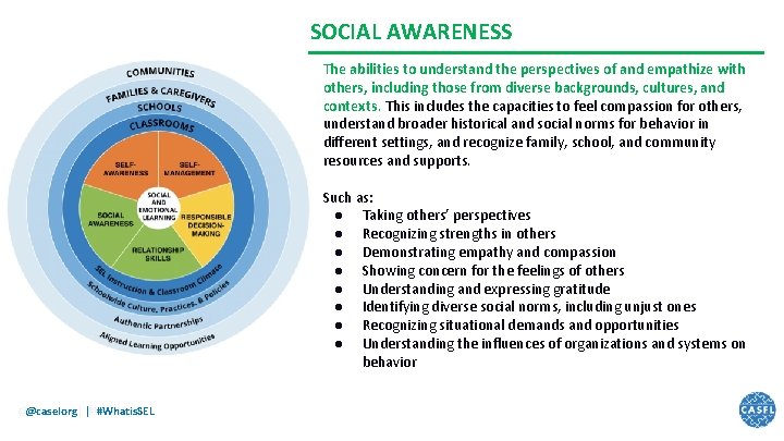 SOCIAL AWARENESS The abilities to understand the perspectives of and empathize with others, including