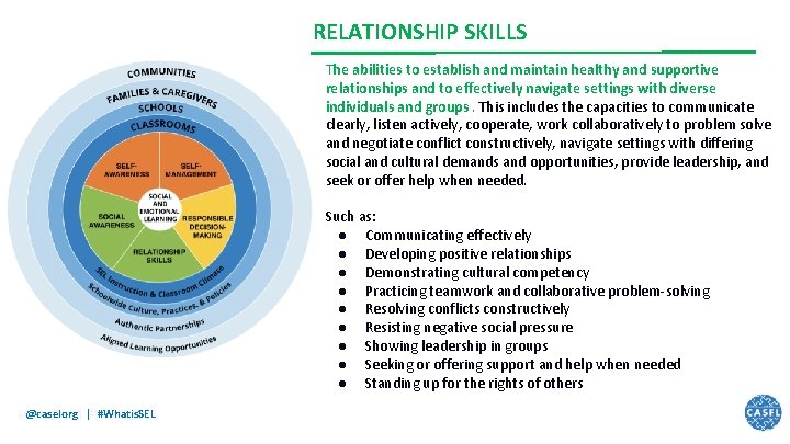 RELATIONSHIP SKILLS The abilities to establish and maintain healthy and supportive relationships and to