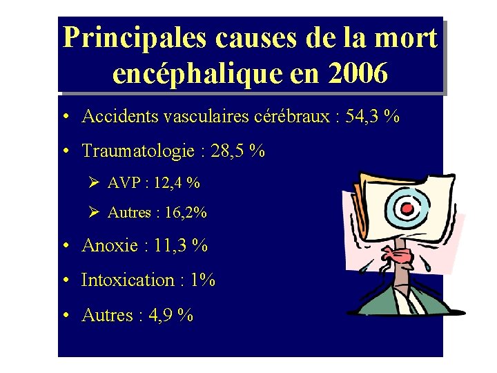 Principales causes de la mort encéphalique en 2006 • Accidents vasculaires cérébraux : 54,