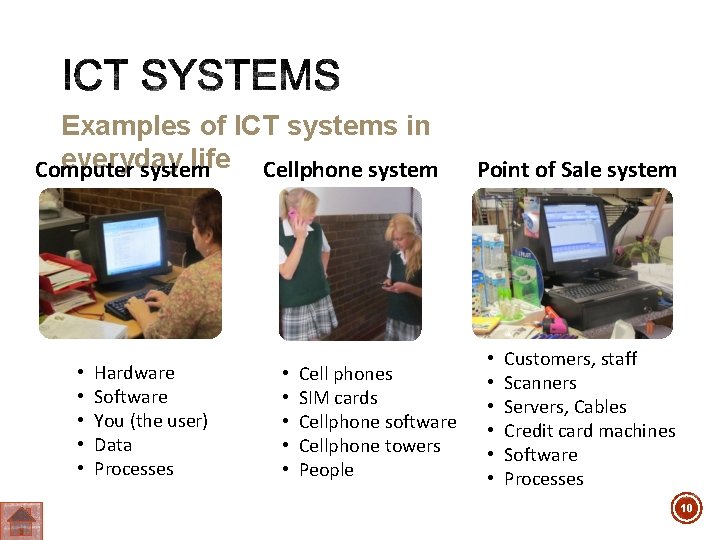 Examples of ICT systems in everyday life Cellphone system Computer system • • •