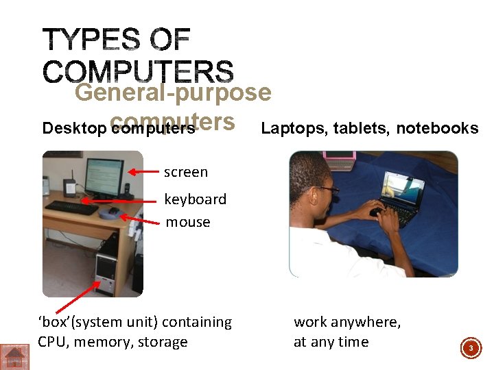 General-purpose Desktop computers Laptops, tablets, notebooks screen keyboard mouse ‘box’(system unit) containing CPU, memory,