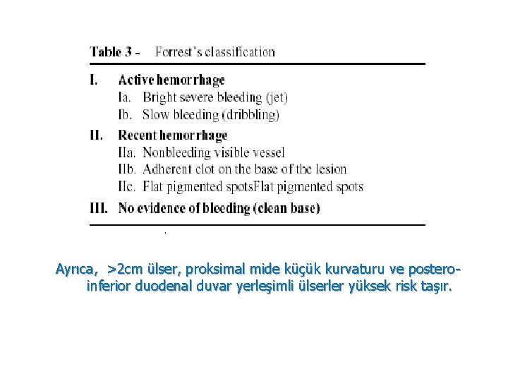 Ayrıca, >2 cm ülser, proksimal mide küçük kurvaturu ve posteroinferior duodenal duvar yerleşimli ülserler