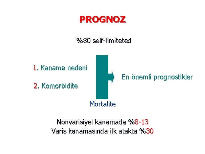 PROGNOZ %80 self-limiteted 1. Kanama nedeni En önemli prognostikler 2. Komorbidite Mortalite Nonvarisiyel kanamada