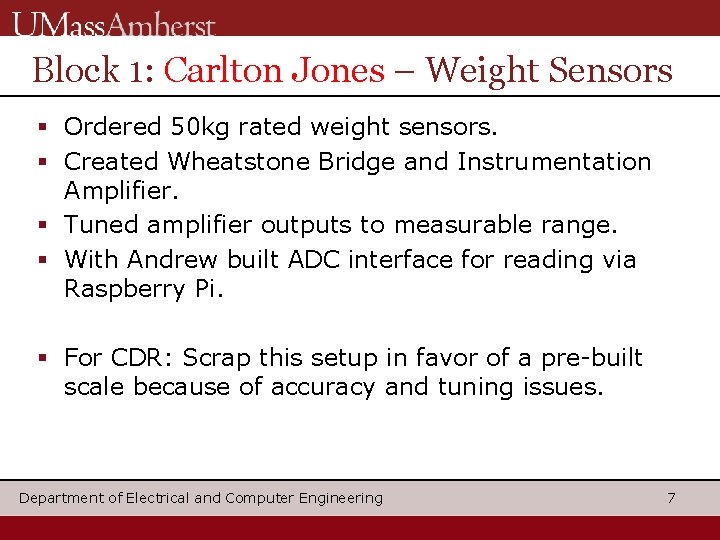 Block 1: Carlton Jones – Weight Sensors Ordered 50 kg rated weight sensors. Created