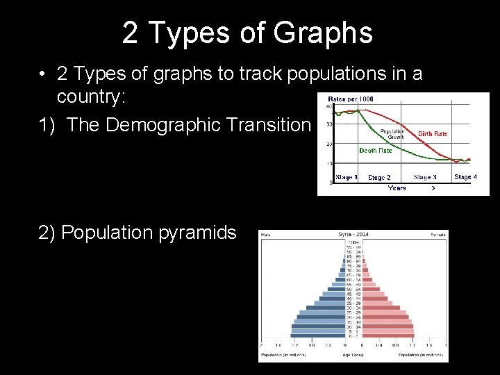 2 Types of Graphs • 2 Types of graphs to track populations in a 2 Types of Graphs • 2 Types of graphs to track populations in a