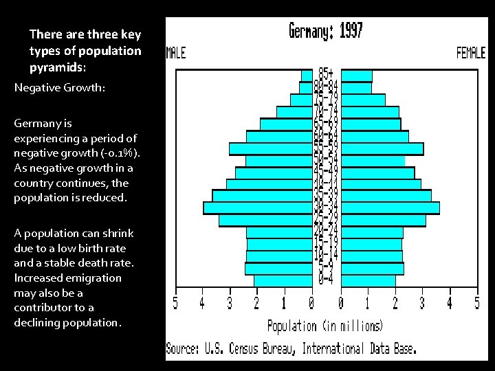 There are three key types of population pyramids: Negative Growth: Germany is experiencing a There are three key types of population pyramids: Negative Growth: Germany is experiencing a
