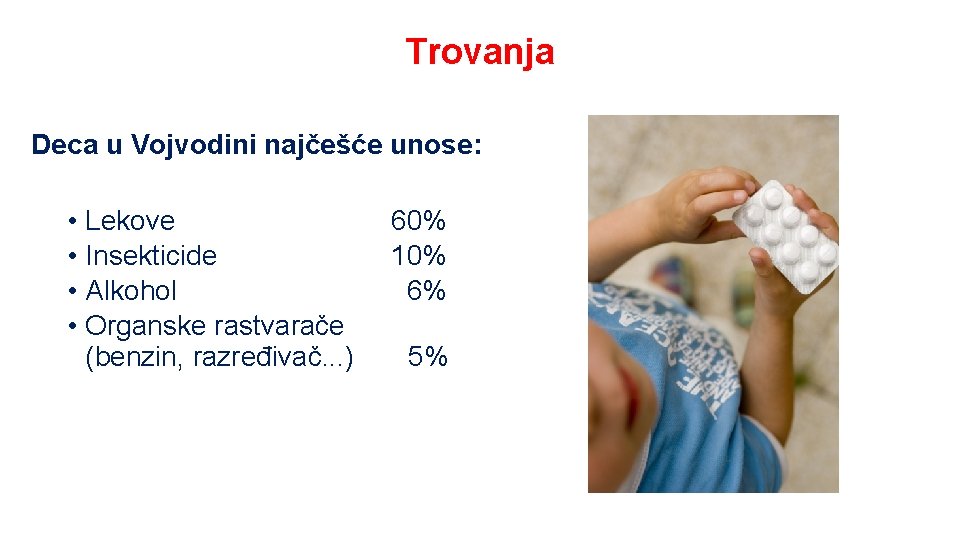 Trovanja Deca u Vojvodini najčešće unose: • Lekove • Insekticide • Alkohol • Organske