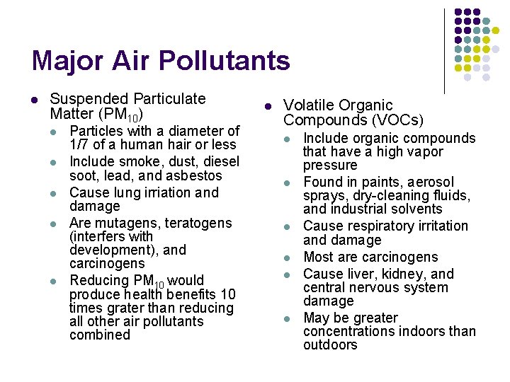 Major Air Pollutants l Suspended Particulate Matter (PM 10) l l l Particles with