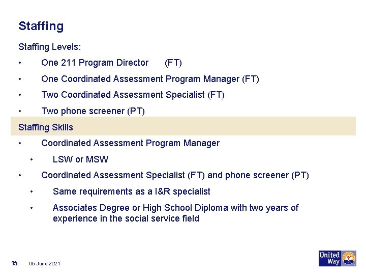 Staffing Levels: • One 211 Program Director • One Coordinated Assessment Program Manager (FT)