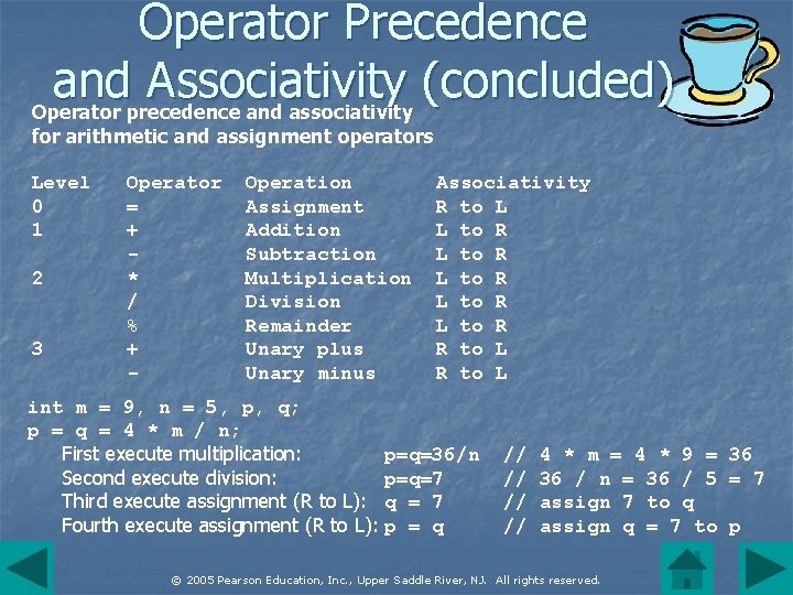 Operator Precedence and Associativity (concluded) Operator precedence and associativity for arithmetic and assignment operators