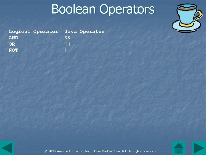 Boolean Operators Logical Operator AND OR NOT Java Operator && || ! © 2005