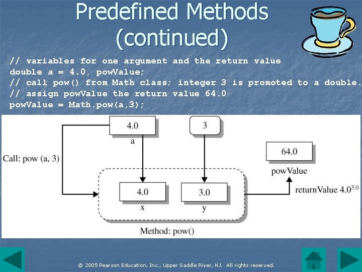 Predefined Methods (continued) // variables for one argument and the return value double a