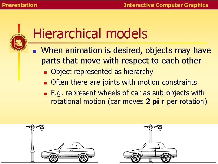Presentation Interactive Computer Graphics Hierarchical models n When animation is desired, objects may have