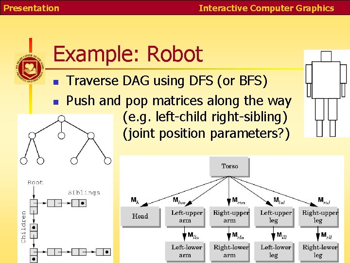 Presentation Interactive Computer Graphics Example: Robot n n Traverse DAG using DFS (or BFS)
