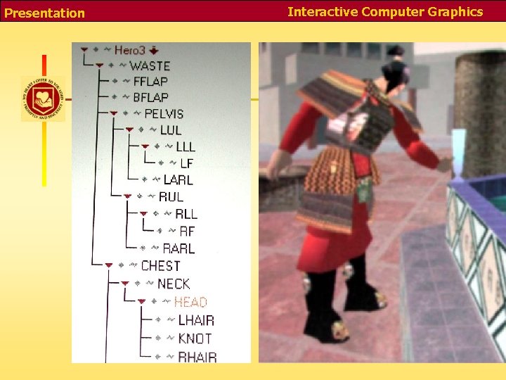 Presentation Interactive Computer Graphics 