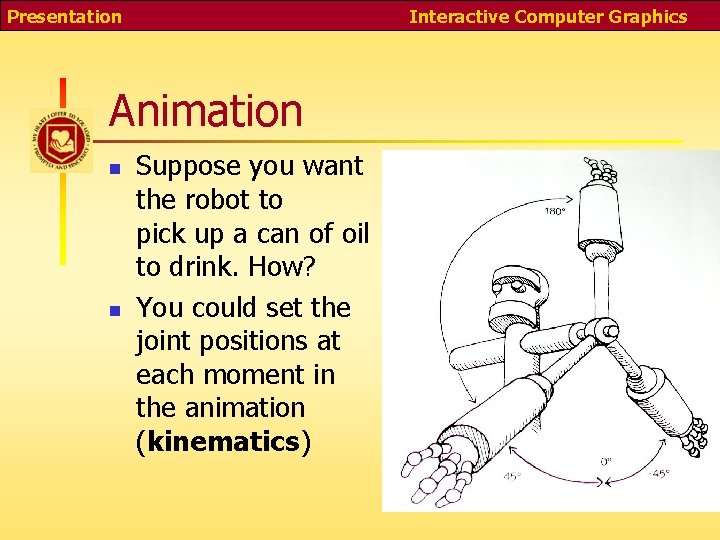 Presentation Interactive Computer Graphics Animation n n Suppose you want the robot to pick