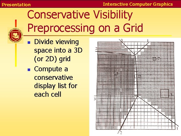 Interactive Computer Graphics Presentation Conservative Visibility Preprocessing on a Grid n n Divide viewing