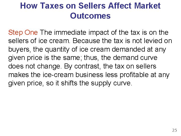 How Taxes on Sellers Affect Market Outcomes Step One The immediate impact of the