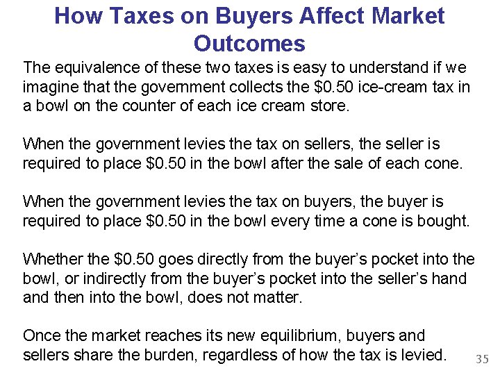 How Taxes on Buyers Affect Market Outcomes The equivalence of these two taxes is
