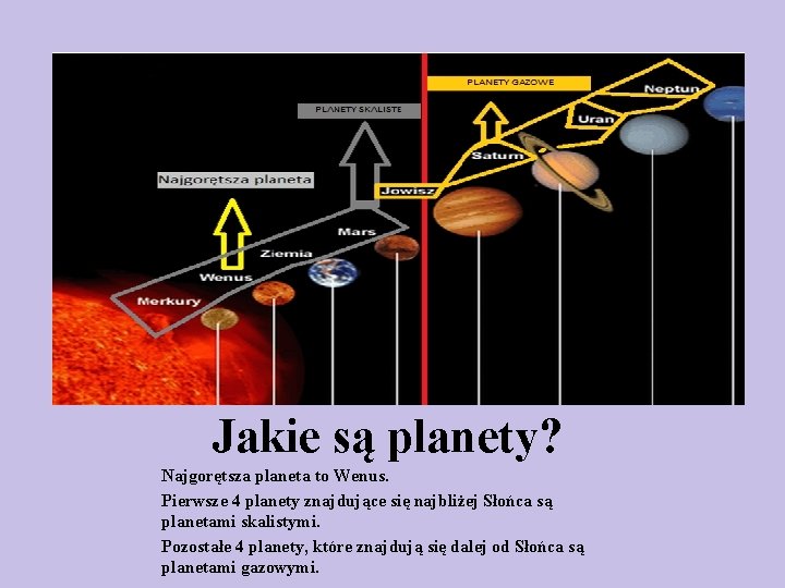 Jakie są planety? Najgorętsza planeta to Wenus. Pierwsze 4 planety znajdujące się najbliżej Słońca