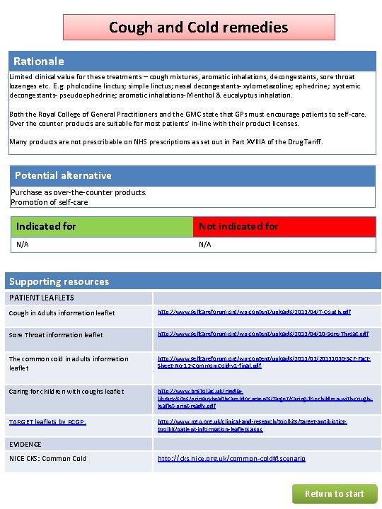 Cough and Cold remedies Rationale Limited clinical value for these treatments – cough mixtures,