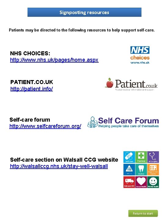 Signposting resources Patients may be directed to the following resources to help support self-care.