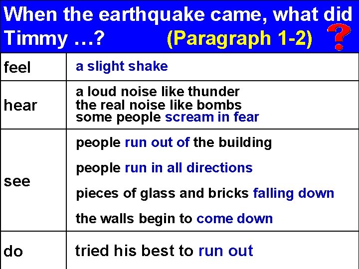 When the earthquake came, what did Timmy …? (Paragraph 1 -2) feel a slight