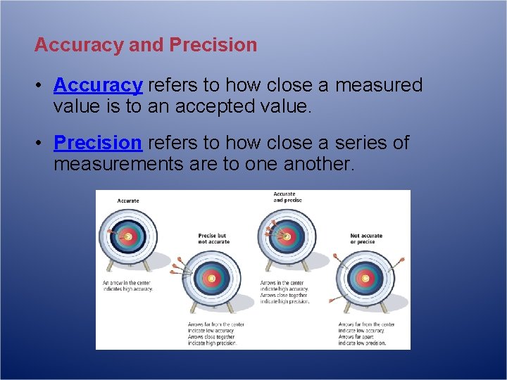 Accuracy and Precision • Accuracy refers to how close a measured value is to
