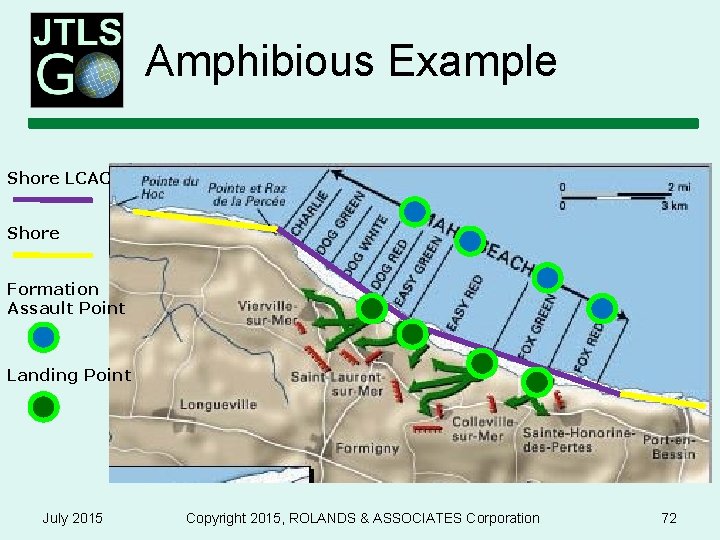 Amphibious Example Shore LCAC Shore Formation Assault Point Landing Point July 2015 Copyright 2015,