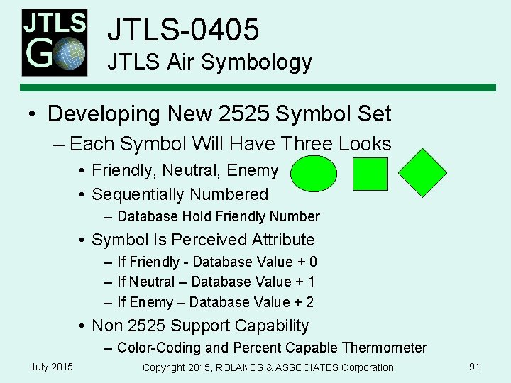 JTLS-0405 JTLS Air Symbology • Developing New 2525 Symbol Set – Each Symbol Will