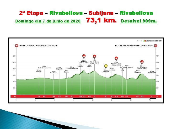 2ª Etapa – Rivabellosa – Subijana – Rivabellosa Domingo día 7 de junio de