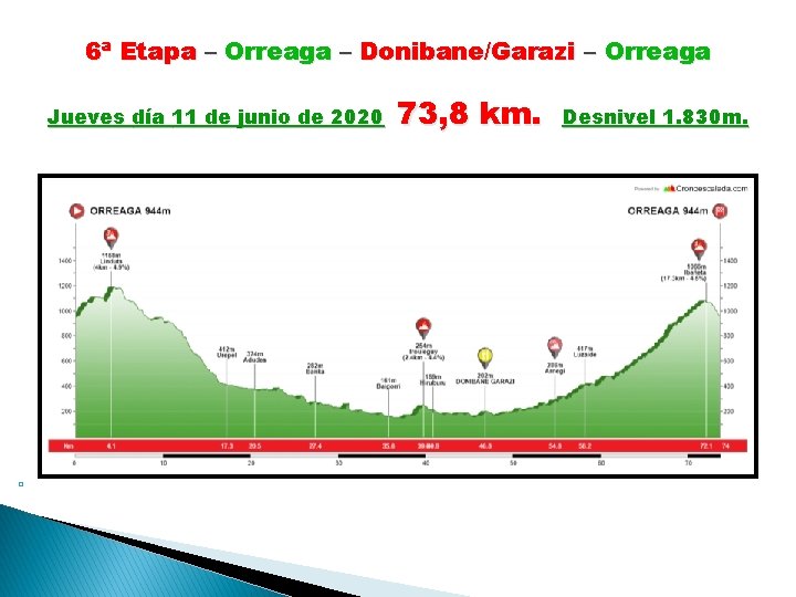 6ª Etapa – Orreaga – Donibane/Garazi – Orreaga Jueves día 11 de junio de