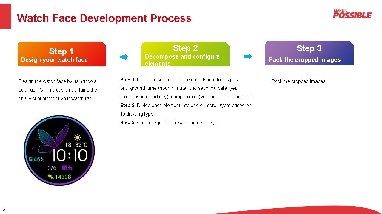 Watch Face Development Process Step 1 Design your watch face Step 2 Decompose and Watch Face Development Process Step 1 Design your watch face Step 2 Decompose and