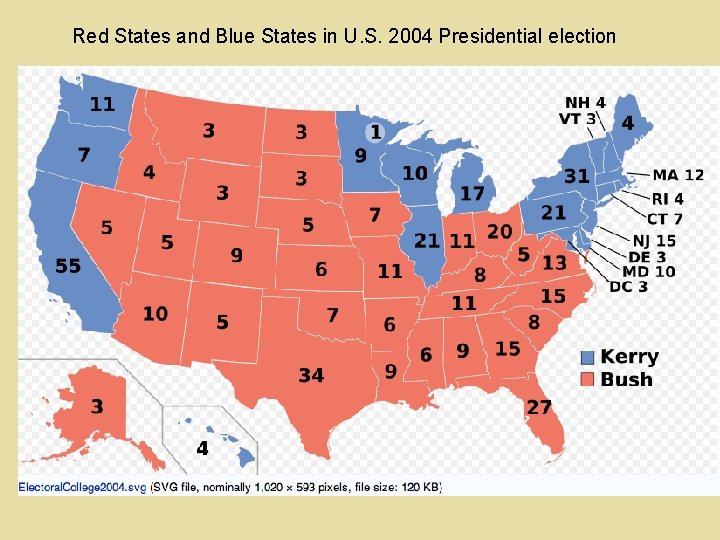 Red States and Blue States in U. S. 2004 Presidential election 