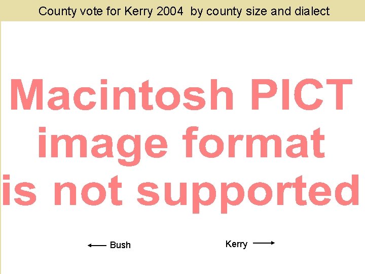 County vote for Kerry 2004 by county size and dialect Bush Kerry 