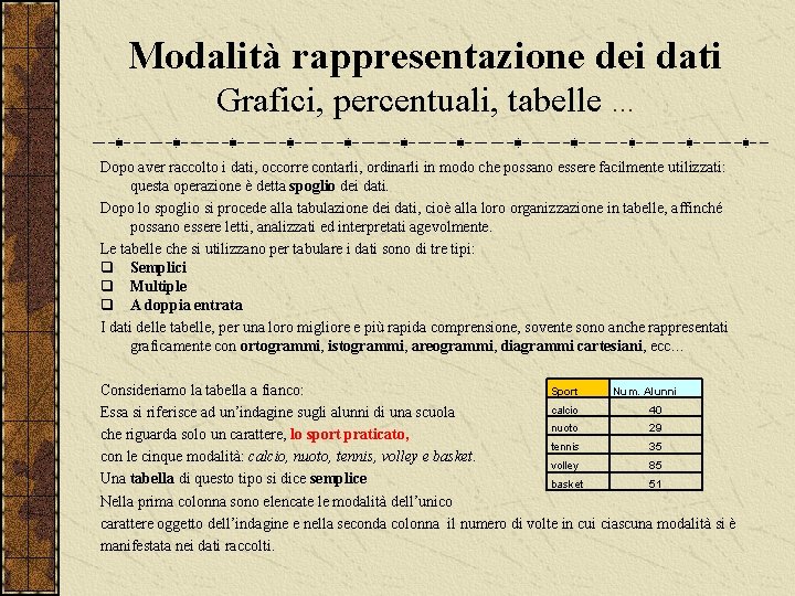 Modalità rappresentazione dei dati Grafici, percentuali, tabelle … Dopo aver raccolto i dati, occorre