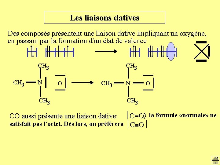 Les liaisons datives Des composés présentent une liaison dative impliquant un oxygène, en passant