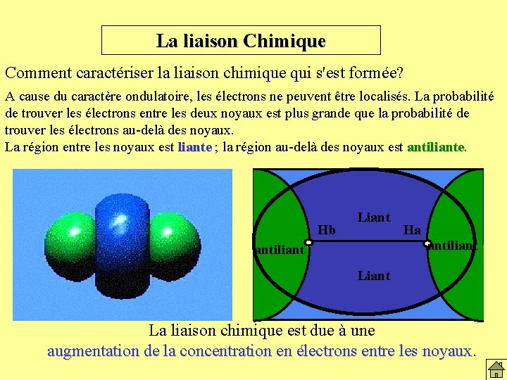 La liaison Chimique Comment caractériser la liaison chimique qui s'est formée? A cause du