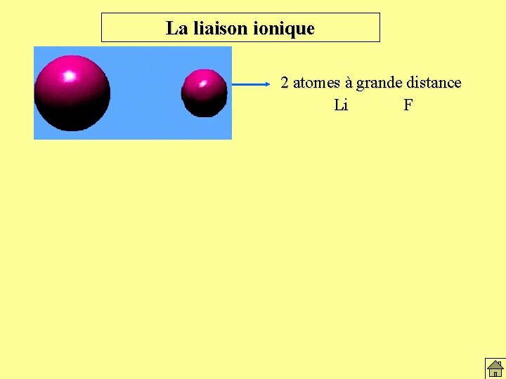 La liaison ionique 2 atomes à grande distance Li F 