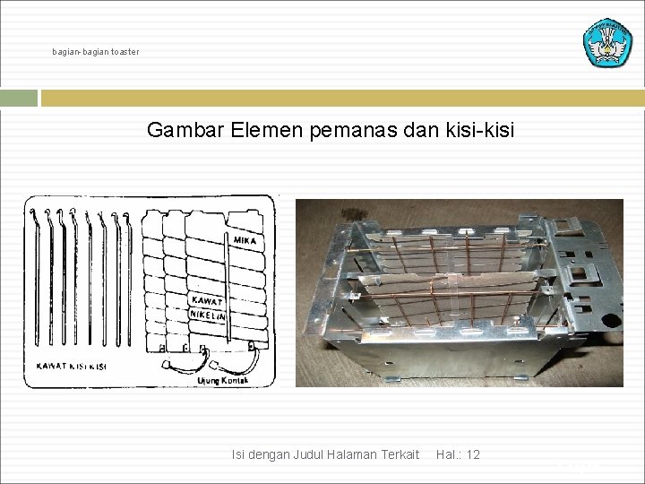 bagian-bagian toaster Gambar Elemen pemanas dan kisi-kisi Isi dengan Judul Halaman Terkait Hal. :