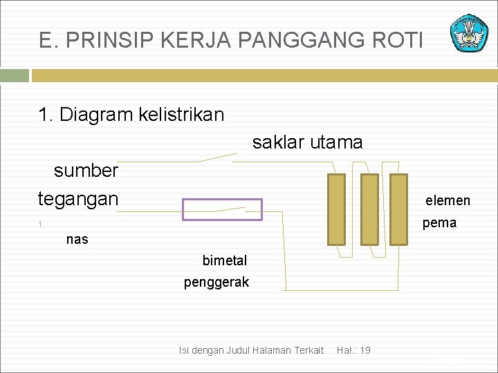 E. PRINSIP KERJA PANGGANG ROTI 1. Diagram kelistrikan saklar utama sumber tegangan elemen pema