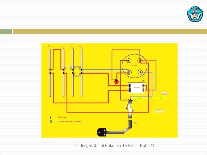 Isi dengan Judul Halaman Terkait Hal. : 20 Adaptif 