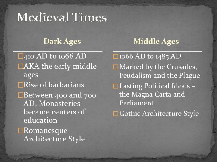 Medieval Times Dark Ages Middle Ages � 410 AD to 1066 AD � 1066