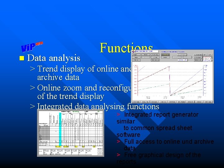 n Data analysis Functions > Trend display of online and archive data > Online