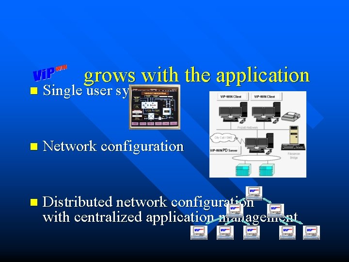 grows with the application n Single user system n Network configuration n Distributed network