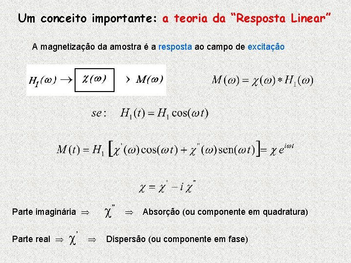 Um conceito importante: a teoria da “Resposta Linear” A magnetização da amostra é a