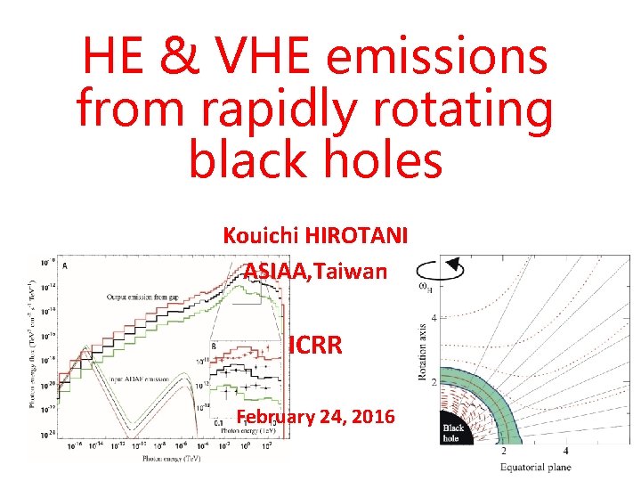 HE & VHE emissions from rapidly rotating black holes Kouichi HIROTANI ASIAA, Taiwan ICRR