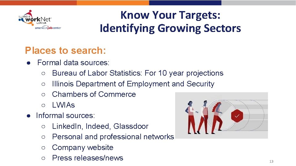 Know Your Targets: Identifying Growing Sectors Places to search: ● Formal data sources: ○