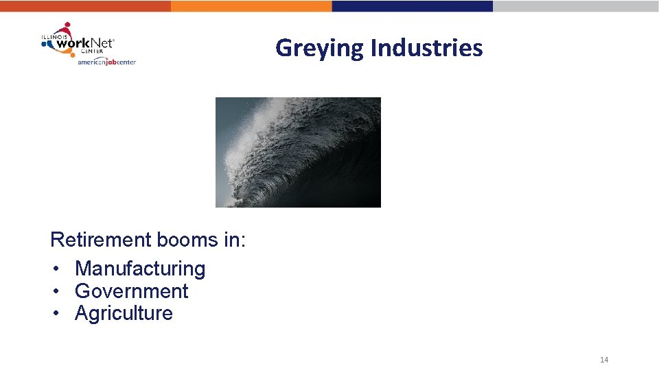 Greying Industries Retirement booms in: • Manufacturing • Government • Agriculture 14 